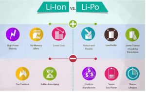 مقایسه کامل باتری‌های لیتیوم یون و لیتیوم پلیمر